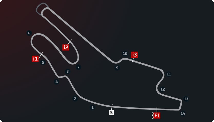 circuit bugatti motogp le mans 2024